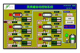 沈阳黑龙江自动控制系统应用在哪些领域