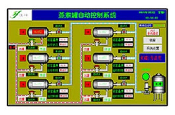 沈阳黑龙江自动控制系统的应用领域有哪些？